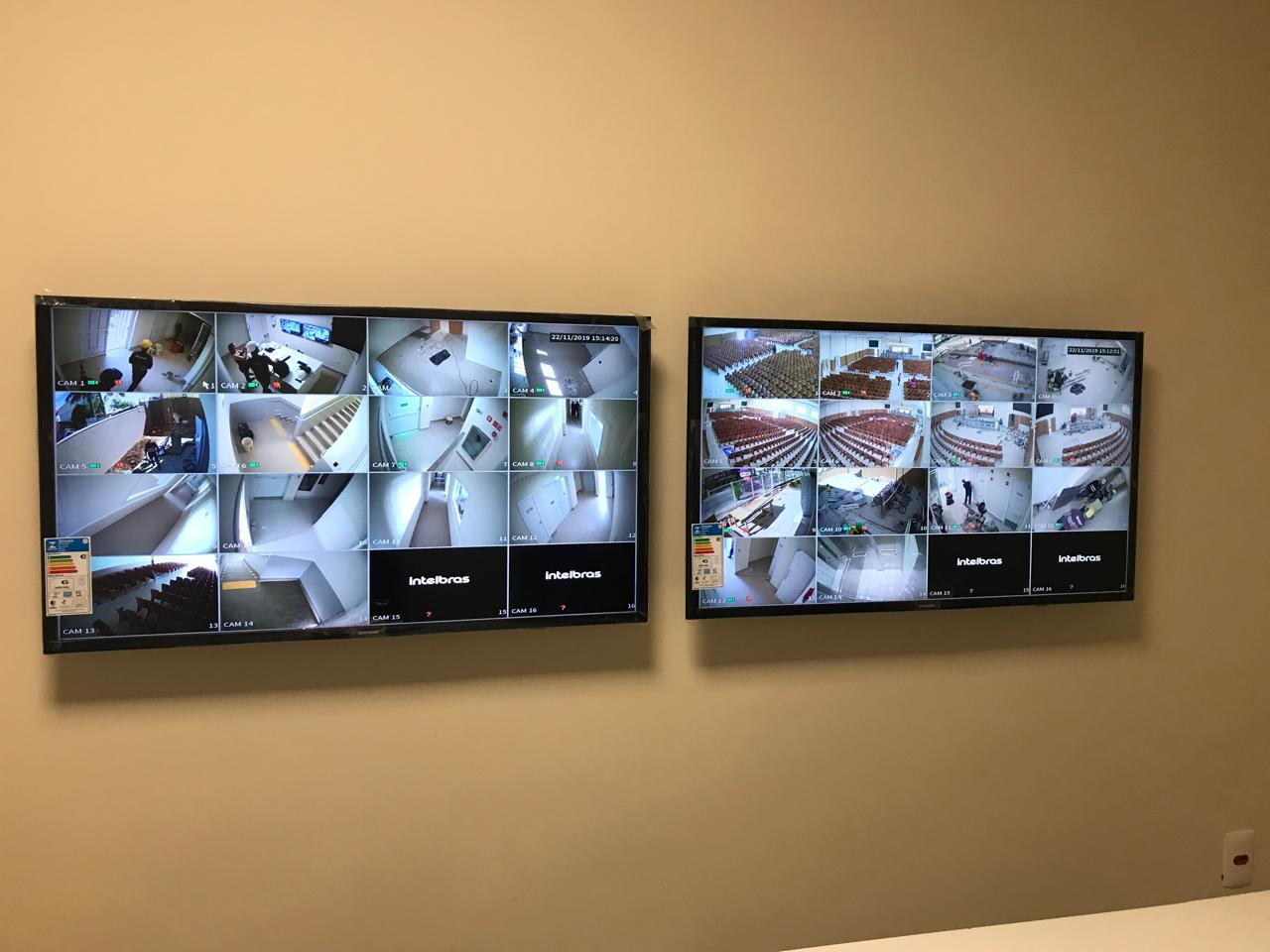 CCTV Monitoring